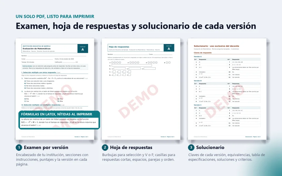 Tres páginas reales del PDF de muestra: la primera página del examen versión A con fórmulas en LaTeX ampliadas, la hoja de respuestas con burbujas y casillas, y el solucionario con las claves de las versiones A, B y C