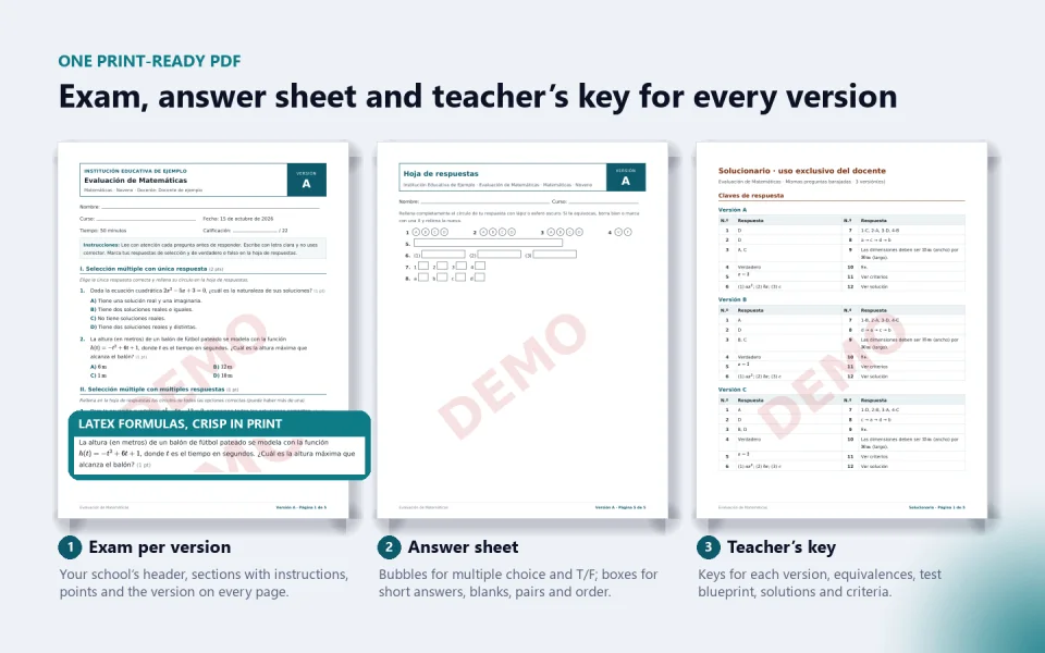 Three real pages from the sample PDF: the first page of version A with enlarged LaTeX formulas, the answer sheet with bubbles and boxes, and the teacher’s key with the answers for versions A, B and C
