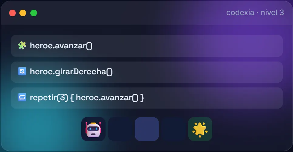 Reto de nivel 3 en Codexia con las instrucciones heroe.avanzar(), heroe.girarDerecha() y repetir(3), un robot y una estrella como meta