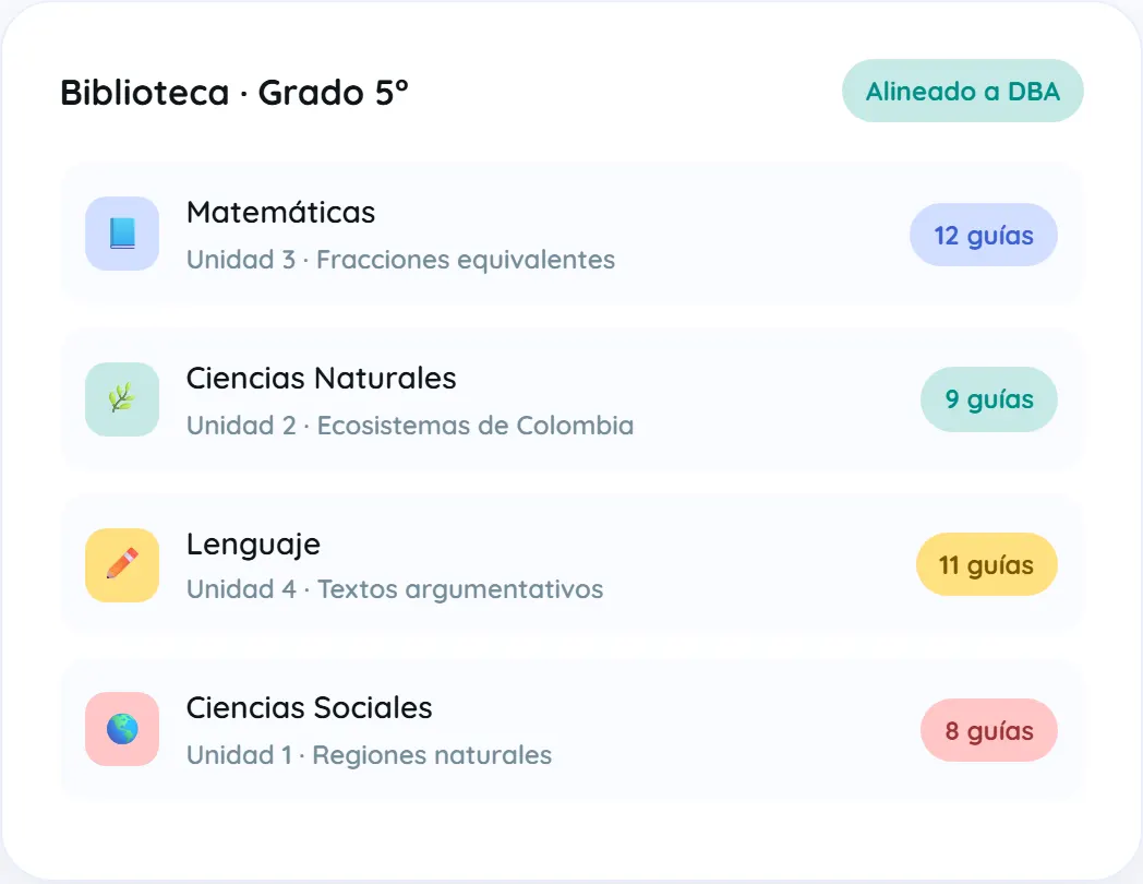 Biblioteca de EduNova con guías de Matemáticas, Ciencias Naturales, Lenguaje y Ciencias Sociales para grado quinto alineadas a los DBA
