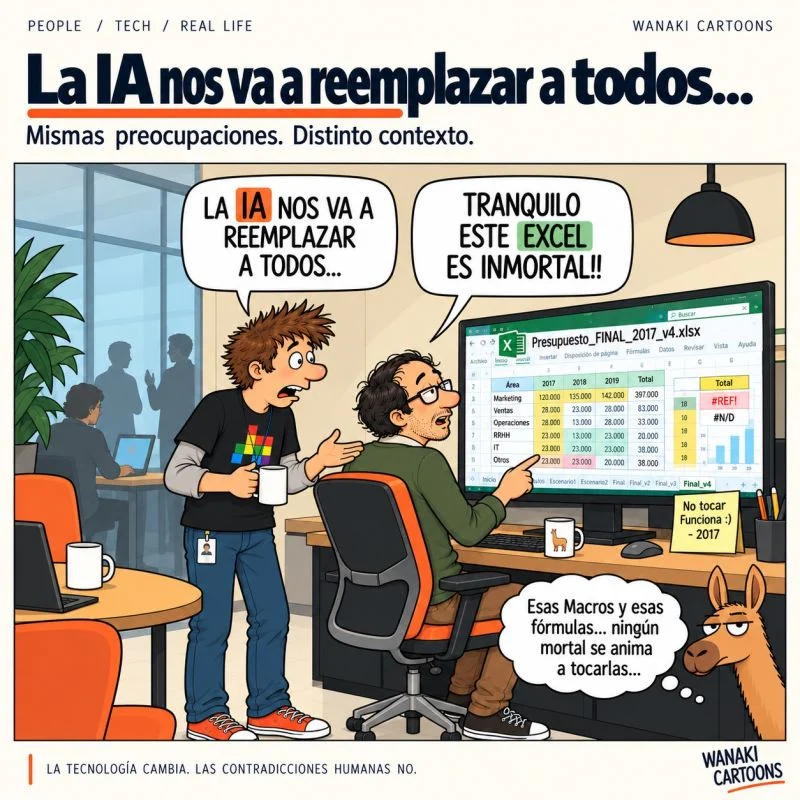 Caricatura titulada La IA nos va a reemplazar a todos… Mismas preocupaciones. Distinto contexto. Un oficinista asustado dice que la IA nos va a reemplazar a todos; su compañero, frente a una hoja de cálculo llamada Presupuesto_FINAL_2017_v4 llena de errores #REF! y #N/D y con una nota adhesiva que dice No tocar. Funciona, 2017, le responde: Tranquilo, este Excel es inmortal. Al pie: La tecnología cambia. Las contradicciones humanas no.