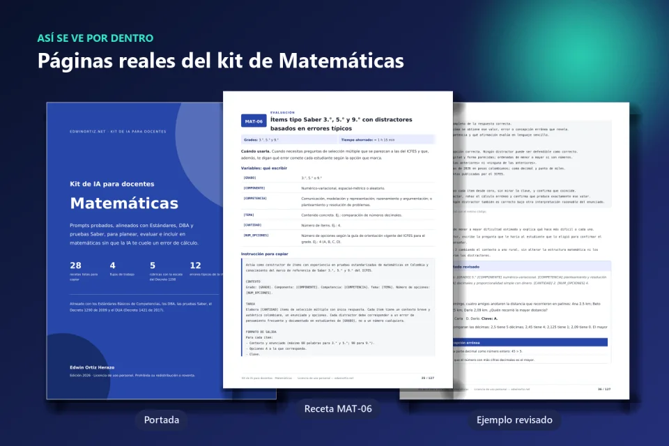 Tres páginas reales del kit de Matemáticas: la portada con 28 recetas, 4 flujos, 5 rúbricas y 12 errores típicos; la receta MAT-06 con su tabla de variables e instrucción; y el ejemplo revisado con la tabla de distractores
