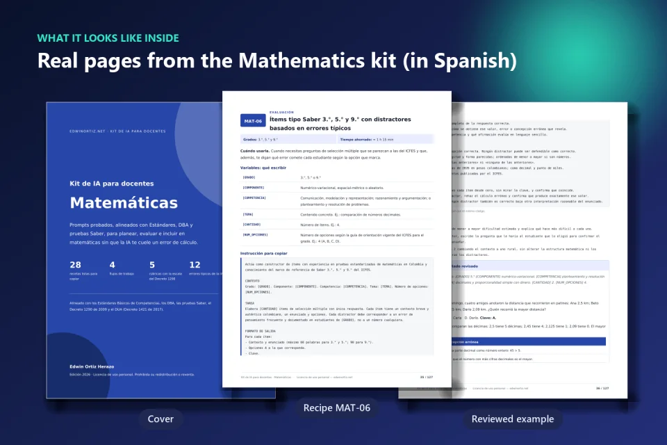 Three real pages from the Mathematics kit, in Spanish: the cover with 28 recipes, 4 workflows, 5 rubrics and 12 typical errors; recipe MAT-06 with its variables table and prompt; and the reviewed example with the distractor table