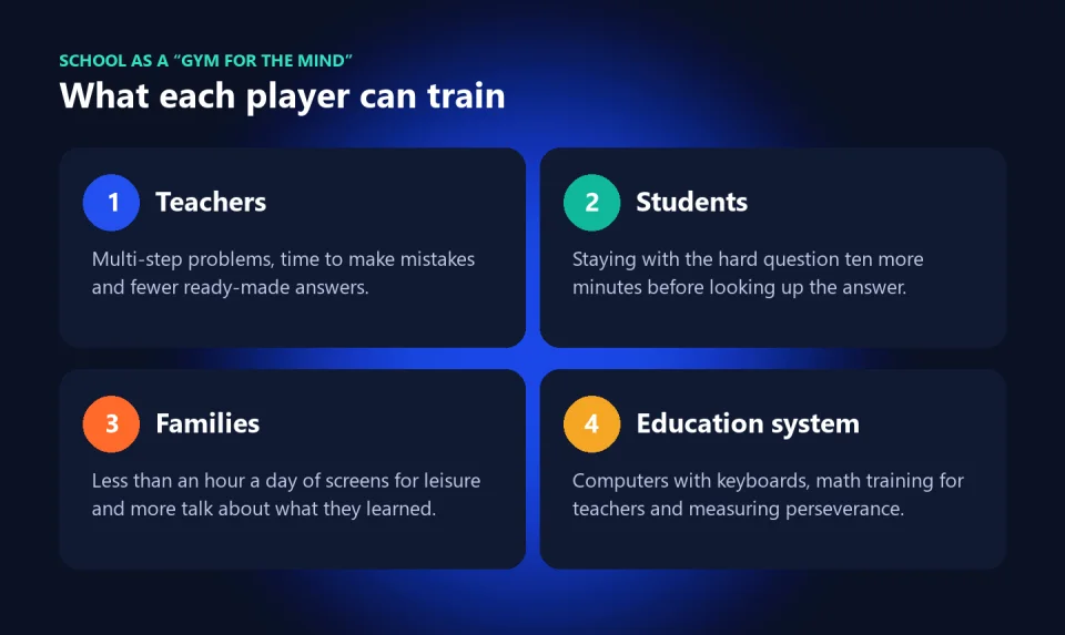 What each player can train in school as a gym for the mind: teachers, students, families and the education system