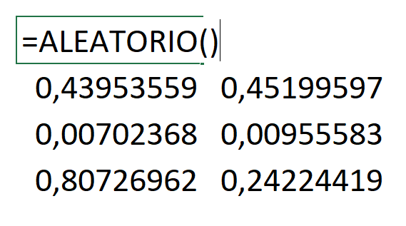 Estructura de la función Aleatorio para generar números aleatorios en Excel, ademas se muestra un ejemplo del resultado de usar esta función.