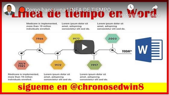 Las líneas de tiempo son realmente geniales cuando tienes un proyecto o tareas que se extienden a lo largo de varios días. Te permite obtener una representación visual de tus proyectos