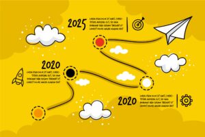 Infografía en Power Point - ¿Como crear una?