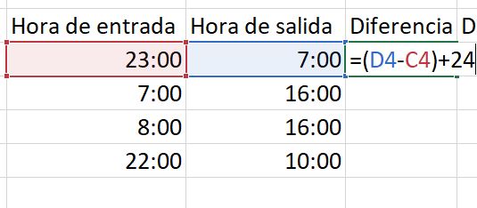 RESTAR HORAS cuando la hora de salida es menor a la de entrada