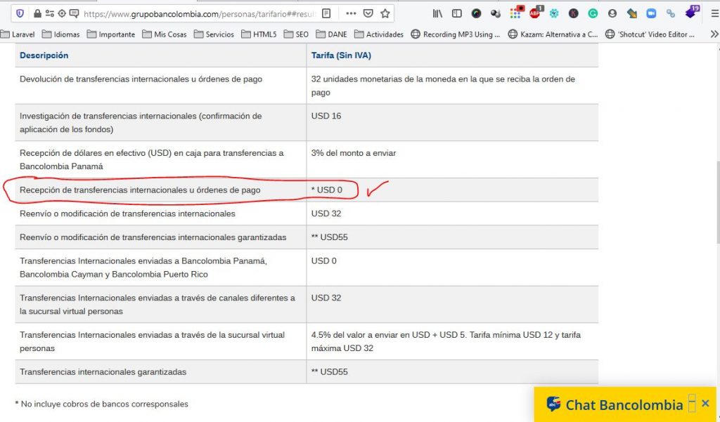 Western Union dejará de estar disponible en Youtube